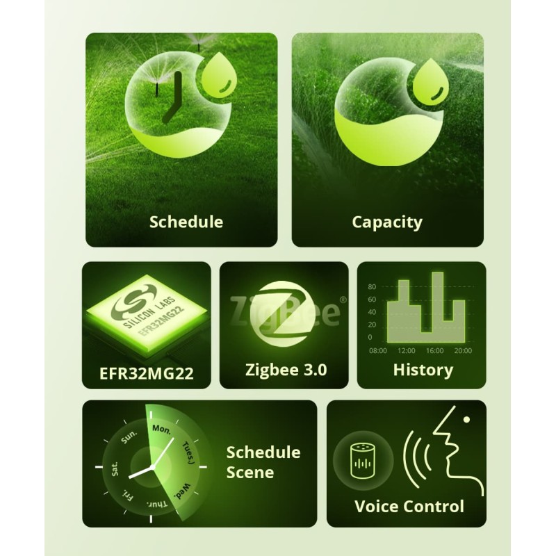 Sonoff ZigBee Smart Water Valve - SWV-BSP - irrigation System — Buy in Cyprus with Fast Delivery