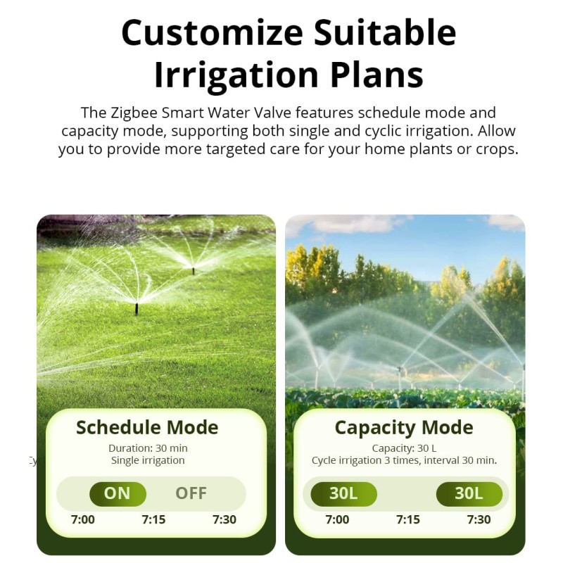 Sonoff ZigBee Smart Water Valve - SWV-BSP - irrigation System — Buy in Cyprus with Fast Delivery