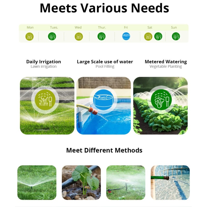 Sonoff ZigBee Smart Water Valve - SWV-BSP - irrigation System — Buy in Cyprus with Fast Delivery