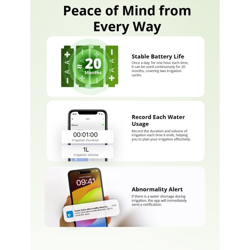 Sonoff ZigBee Smart Water Valve - SWV-BSP - irrigation System — Buy in Cyprus with Fast Delivery