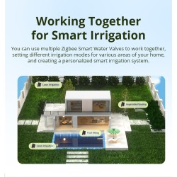 Sonoff ZigBee Smart Water Valve - SWV-BSP - irrigation System — Buy in Cyprus with Fast Delivery