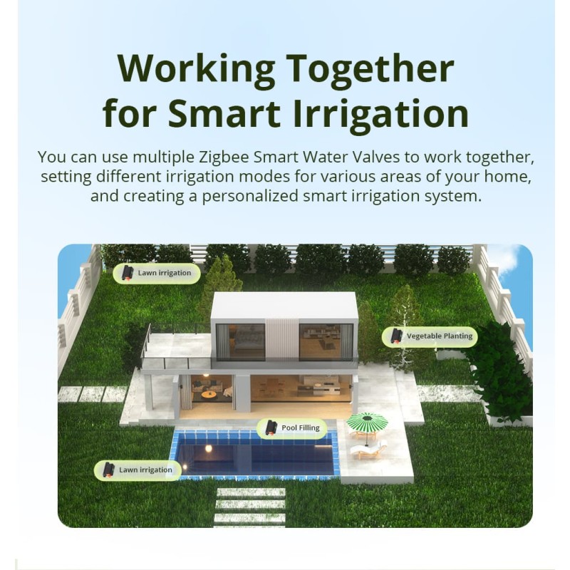 Sonoff ZigBee Smart Water Valve - SWV-BSP - irrigation System — Buy in Cyprus with Fast Delivery