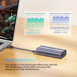 Unitek USB-C NVME PCIe Enclosure USB4.0 40Gbps - S1226A - USB-C, NVME, PCIe Enclosure, USB4.0, 40Gbps