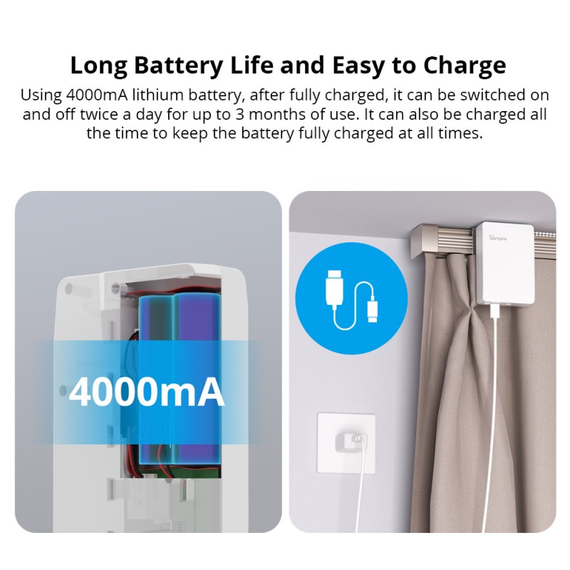 Sonoff ZigBee - ZBCurtain - remote controller included — Buy in Cyprus with Fast Delivery