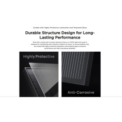 Ecoflow 200W Rigid Solar Panels - Combo 2x100W — Buy in Cyprus with Fast Delivery