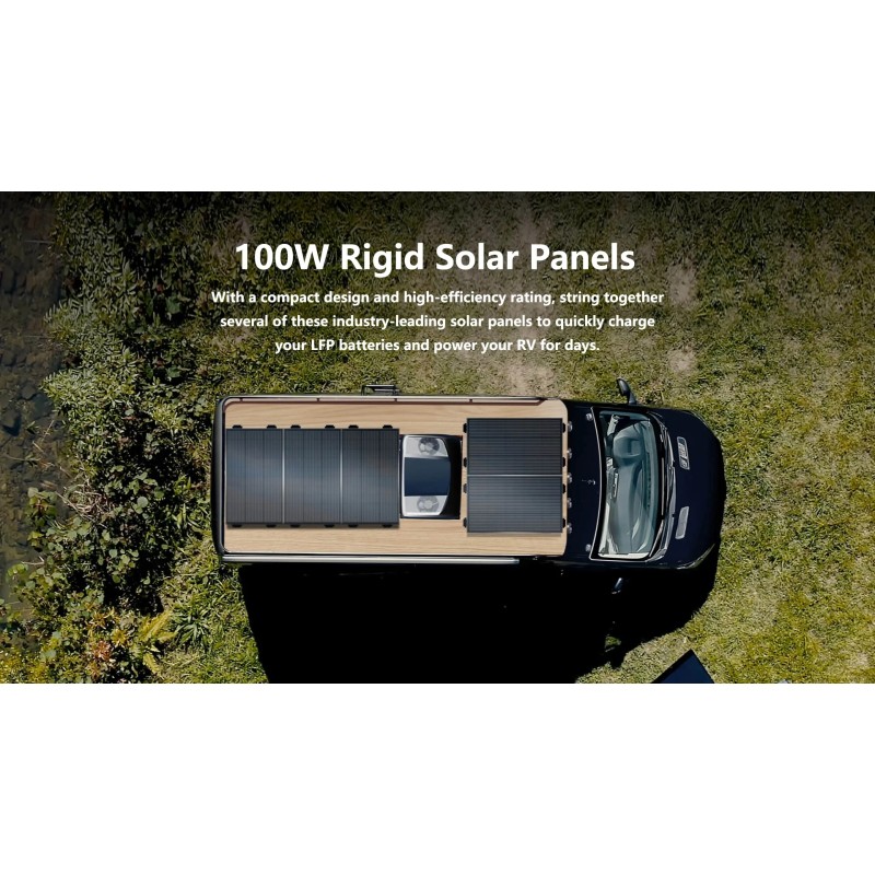 Ecoflow 200W Rigid Solar Panels - Combo 2x100W — Buy in Cyprus with Fast Delivery