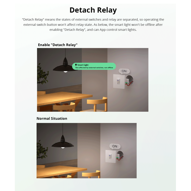 Sonoff WiFi Smart Switch MINI - R4M - Matter — Buy in Cyprus with Fast Delivery