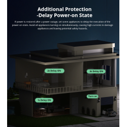 Sonoff WiFi Smart Switch MINI - R4M - Matter — Buy in Cyprus with Fast Delivery