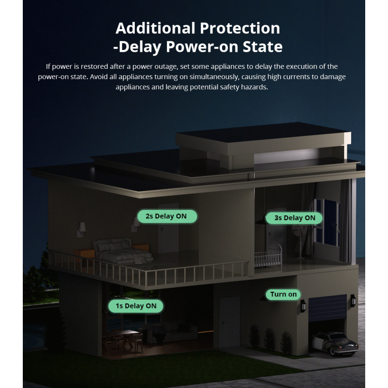 Sonoff WiFi Smart Switch MINI - R4M - Matter — Buy in Cyprus with Fast Delivery