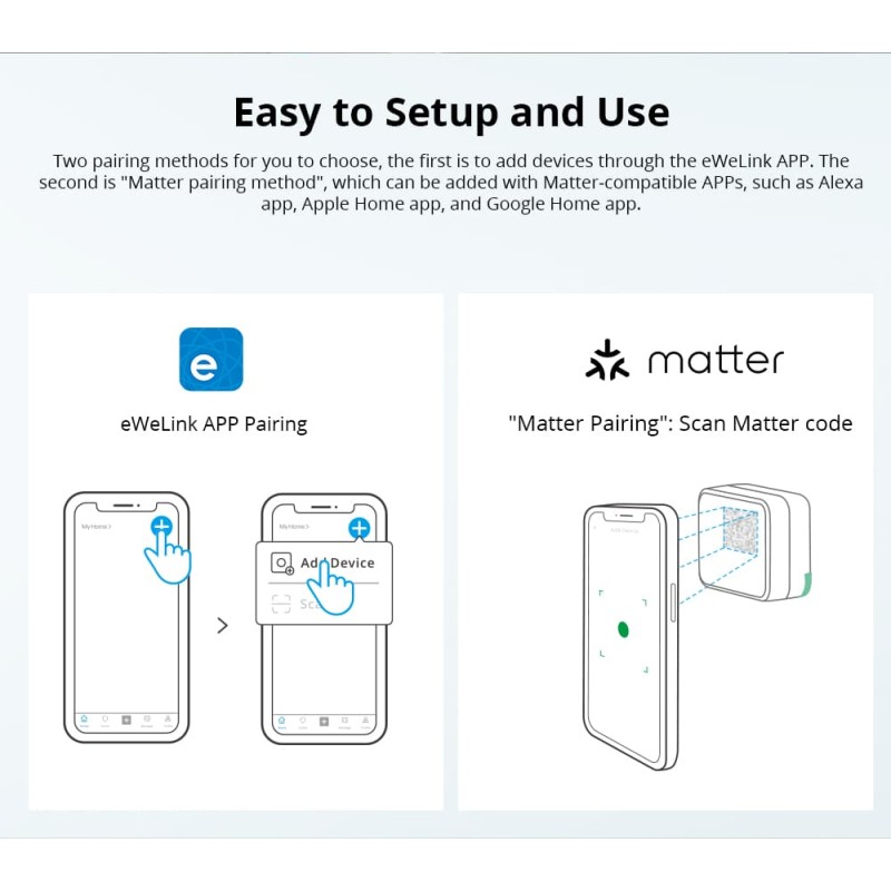 Sonoff WiFi Smart Switch MINI - R4M - Matter — Buy in Cyprus with Fast Delivery