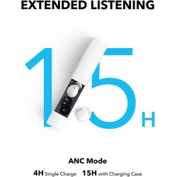Anker Soundcore TWS Earphones - A30i - White — Buy in Cyprus with Fast Delivery