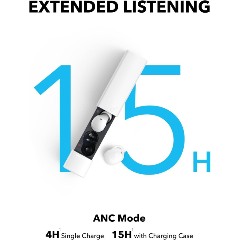 Anker Soundcore TWS Earphones - A30i - White — Buy in Cyprus with Fast Delivery