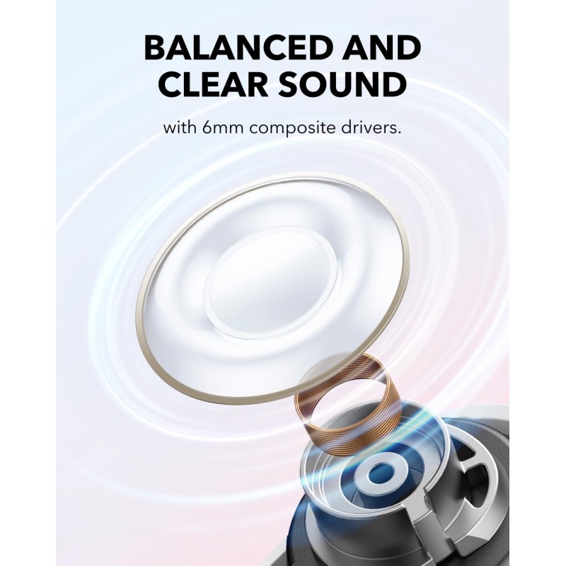 Anker Soundcore TWS Earphones - A30i - White — Buy in Cyprus with Fast Delivery