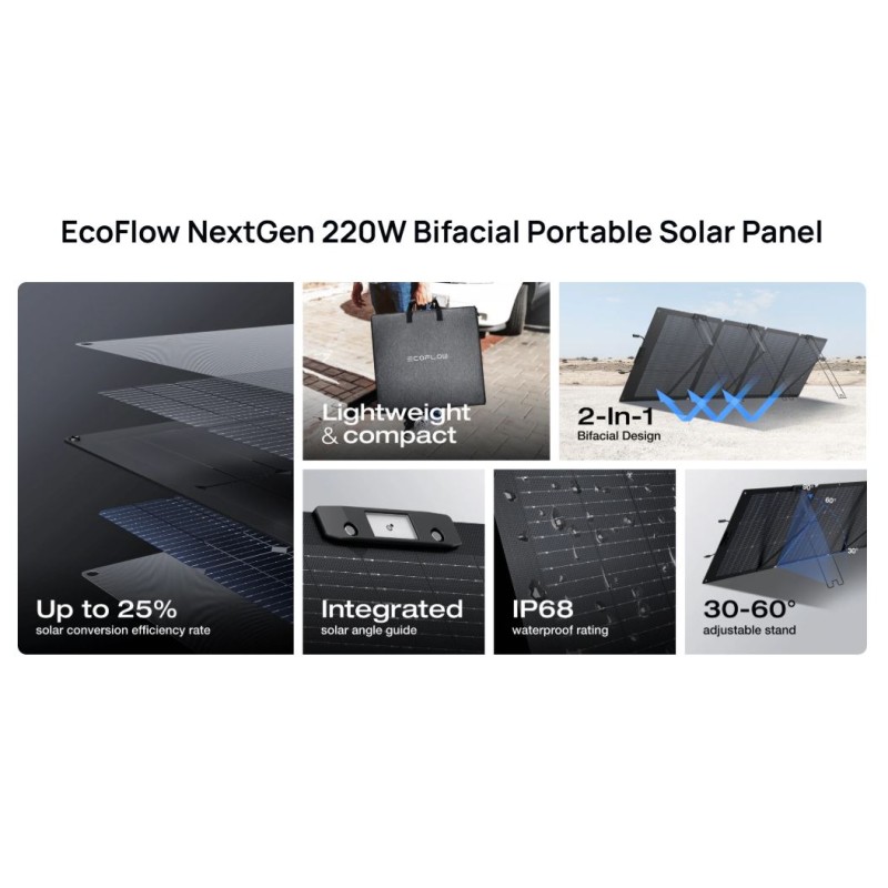 EcoFlow SPP Solar Panel - Portable NextGen 220W Bifacial & Metal Stand — Buy in Cyprus with Fast Delivery