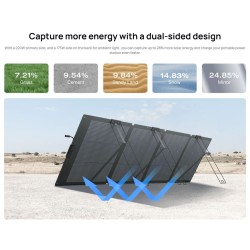 EcoFlow SPP Solar Panel - Portable NextGen 220W Bifacial & Metal Stand — Buy in Cyprus with Fast Delivery