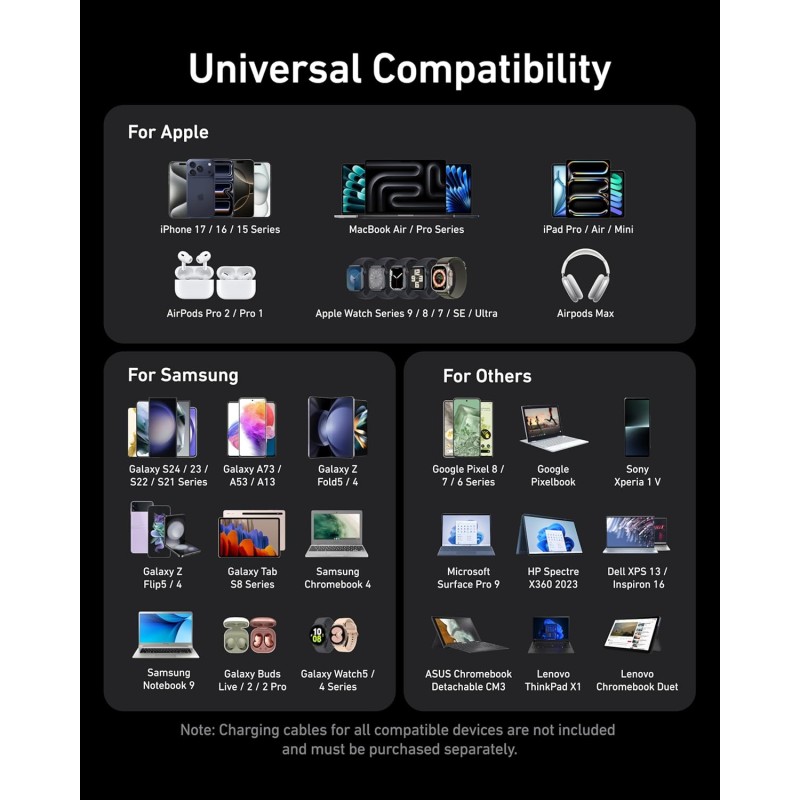 Anker Mobile Charger Desktop 200W PRIME - A2683 - Black — Buy in Cyprus with Fast Delivery