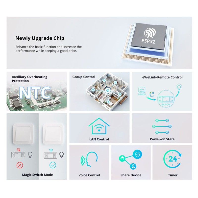 Sonoff WiFi Smart Switch Basic - R4 - 10A — Buy in Cyprus with Fast Delivery