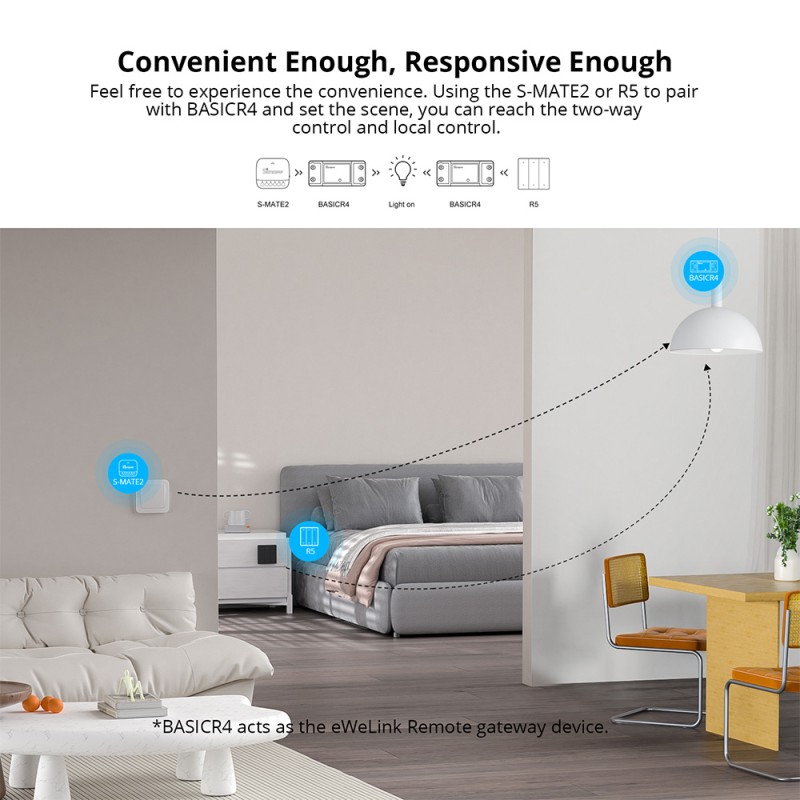 Sonoff WiFi Smart Switch Basic - R4 - 10A — Buy in Cyprus with Fast Delivery