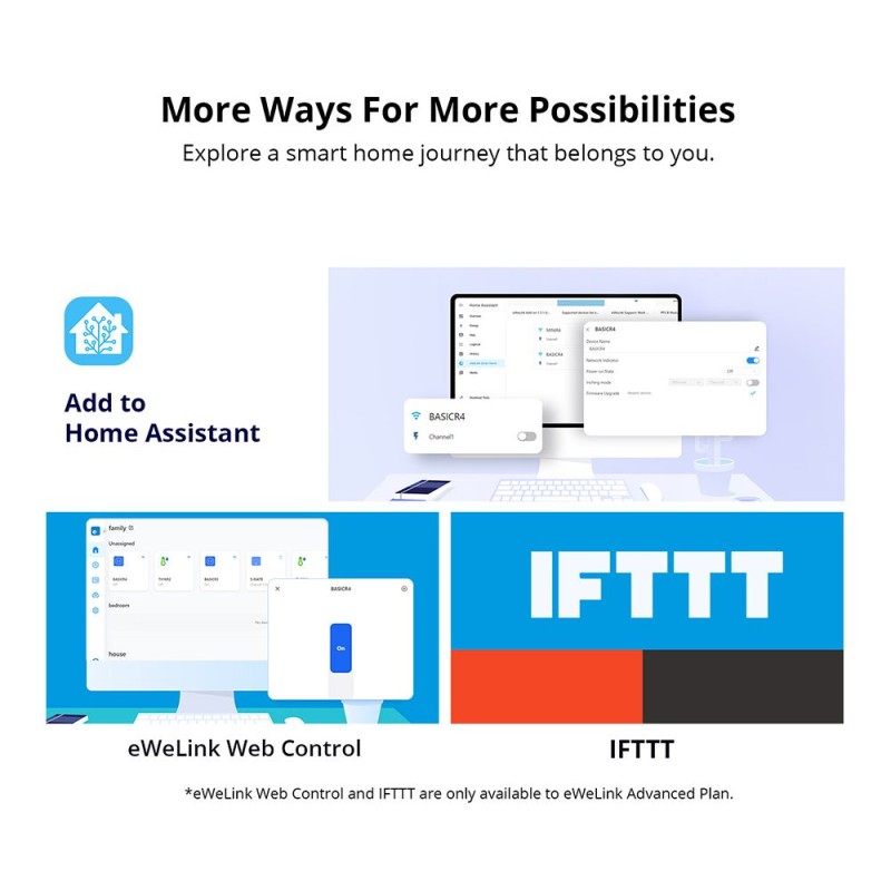Sonoff WiFi Smart Switch Basic - R4 - 10A — Buy in Cyprus with Fast Delivery
