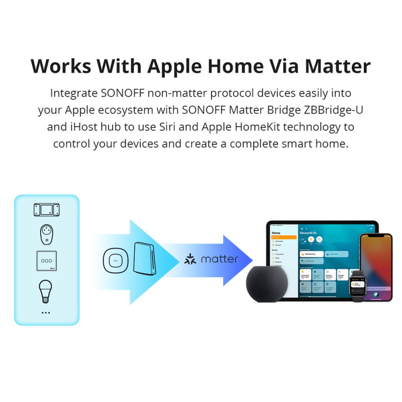 Sonoff WiFi Smart Switch Basic - R4 - 10A — Buy in Cyprus with Fast Delivery