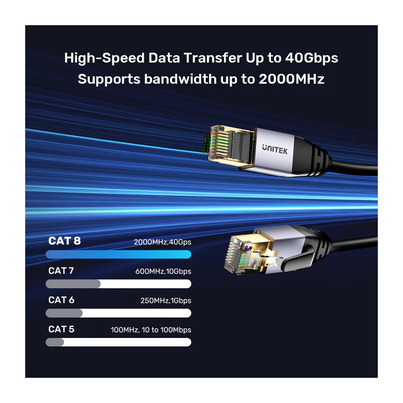 Unitek Network Patch Cable CAT8 Black 10.0m - C18149A-10M - CAT8 Black 10.0m — Buy in Cyprus with Fast Delivery