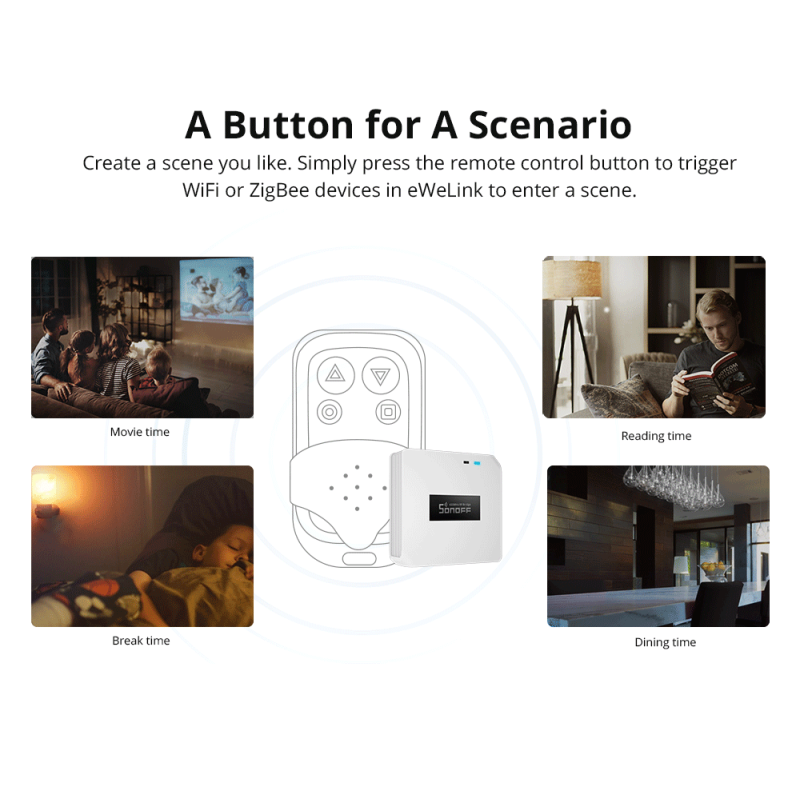 Sonoff Smart Hub 433MHz - RFR2 - Bridge — Buy in Cyprus with Fast Delivery