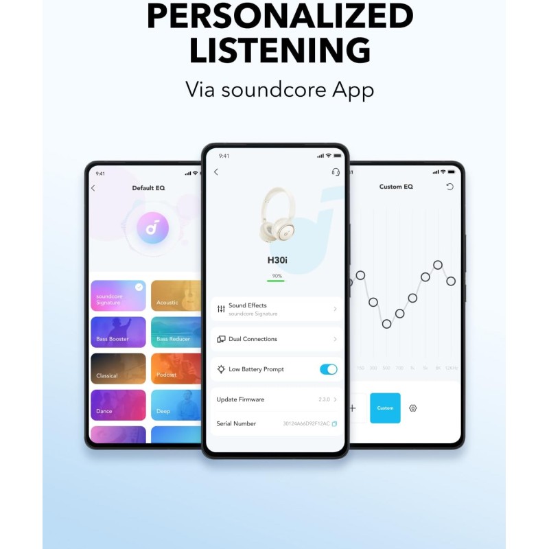 Anker Soundcore Headphones - H30i - Black — Buy in Cyprus with Fast Delivery