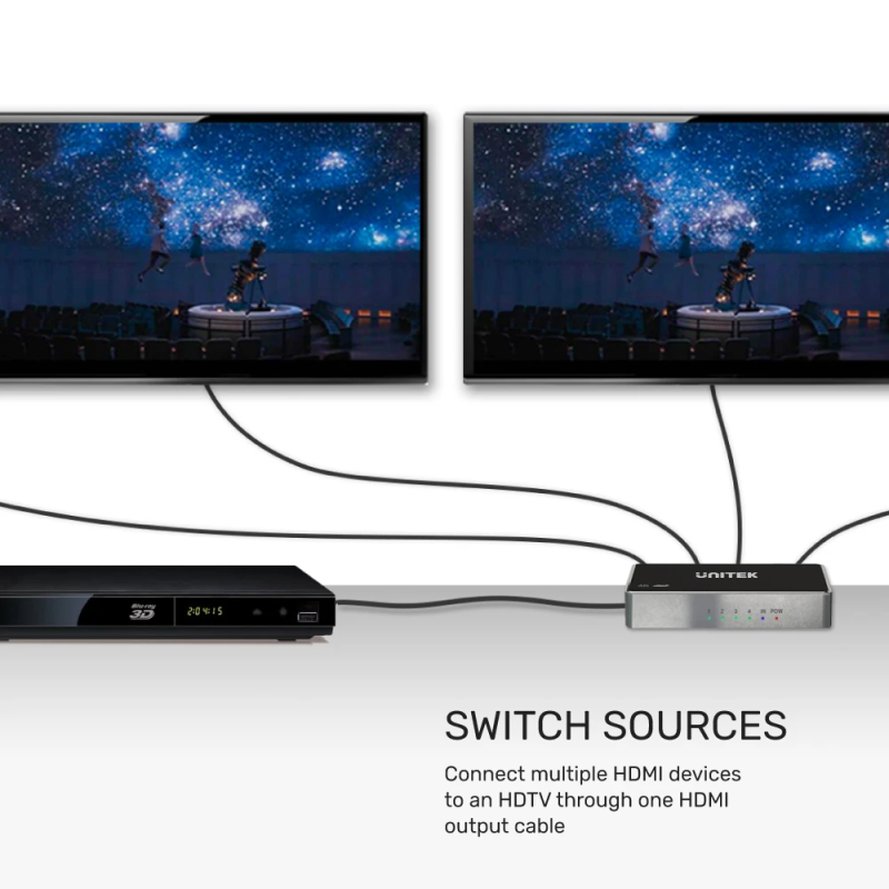 Unitek HDMI Splitter - V1109A - 1 In-4 Out Black Space Grey — Buy in Cyprus with Fast Delivery