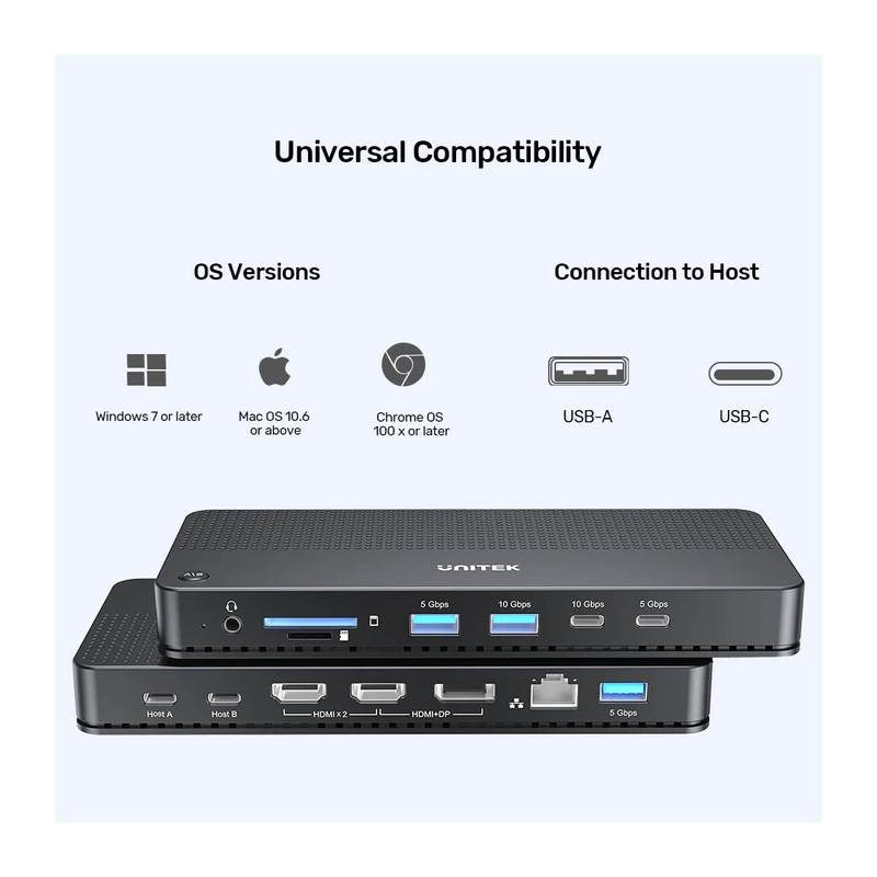 Unitek KVM Switch USB-C Dual 4K 60Hz HDMI & 100W PD (Displaylink) - D1103A - USB-C, Dual 4K 60Hz, HDMI & 100W PD, DisplayLink