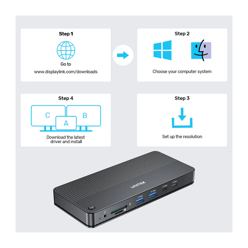 Unitek KVM Switch USB-C Dual 4K 60Hz HDMI & 100W PD (Displaylink) - D1103A - USB-C, Dual 4K 60Hz, HDMI & 100W PD, DisplayLink