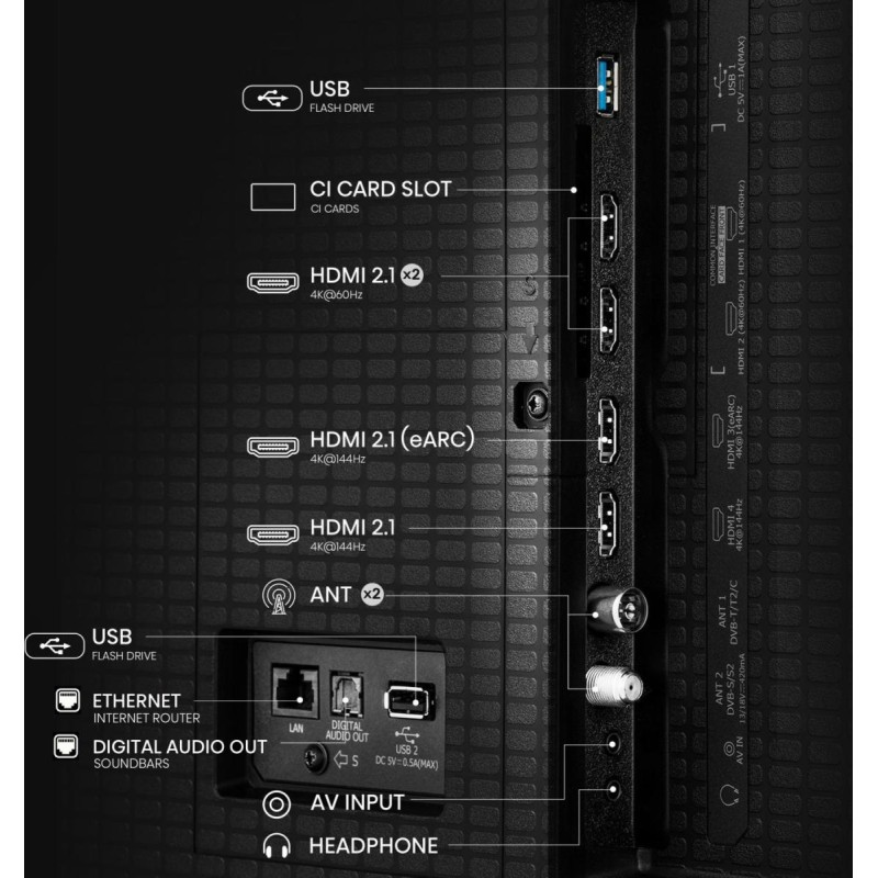 Hisense 65'' 4K Smart QLED MINI LED 120hz Gaming TV - 65U8NQ - 65'' 4K Smart QLED MINI LED 120hz Gaming TV