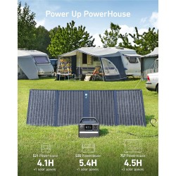 Anker Portable Solar Panel - SOLIX 625 - 100W — Buy in Cyprus with Fast Delivery