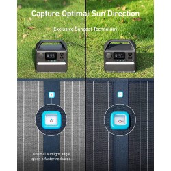 Anker Portable Solar Panel - SOLIX 625 - 100W — Buy in Cyprus with Fast Delivery