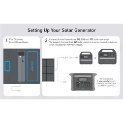 Anker Portable Solar Panel - SOLIX 625 - 100W — Buy in Cyprus with Fast Delivery