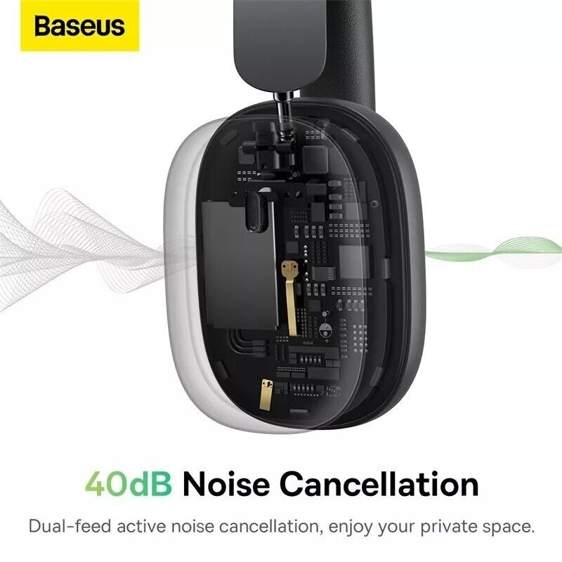 Baseus Bowie - H1 - Noise Cancelling Wireless Headphones White — Buy in Cyprus with Fast Delivery