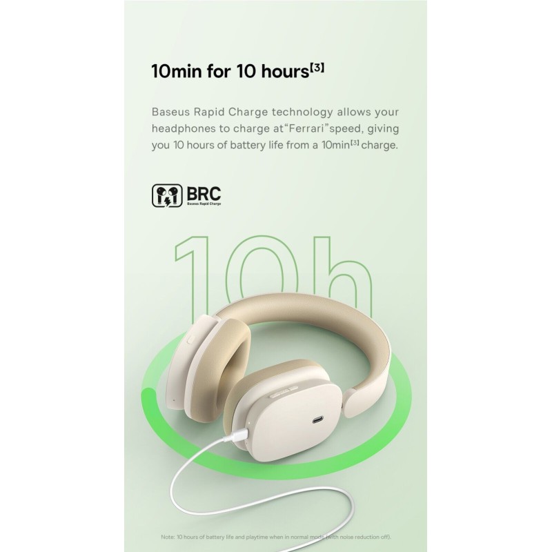 Baseus Bowie - H1 - Noise Cancelling Wireless Headphones White — Buy in Cyprus with Fast Delivery