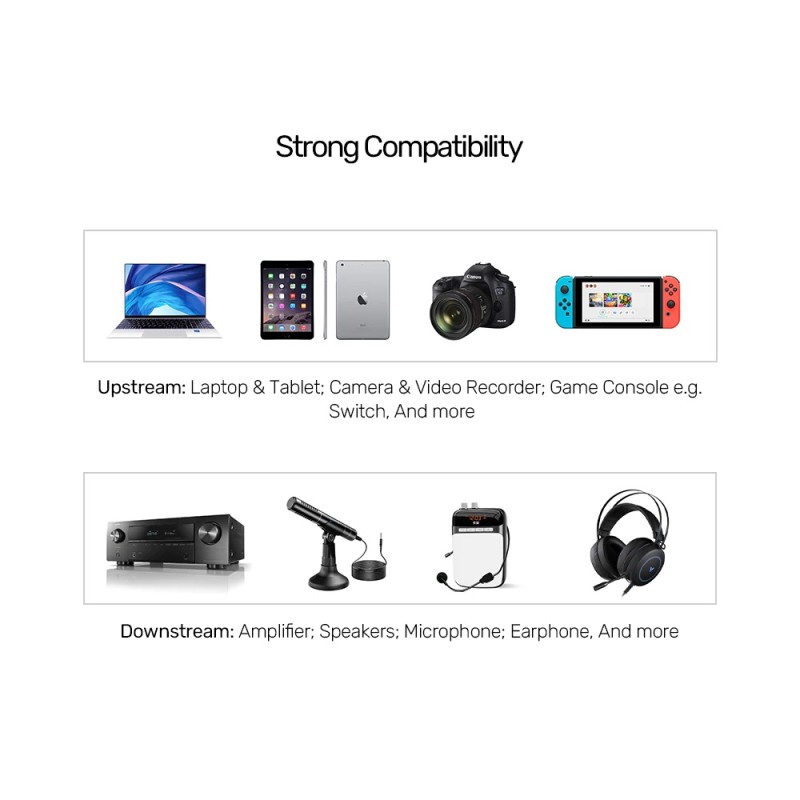 Unitek Audio Extension Cable - Y-C932ABK - 3.5mm M-F, 1.0m — Buy in Cyprus with Fast Delivery