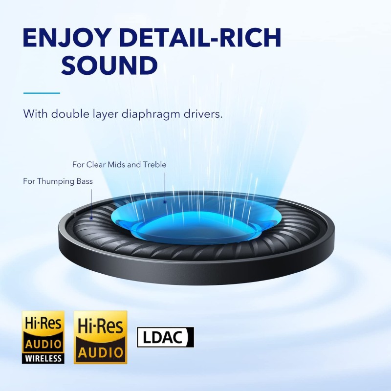 Anker Soundcore Headphones - Q45 - HiRes Space - Black — Buy in Cyprus with Fast Delivery