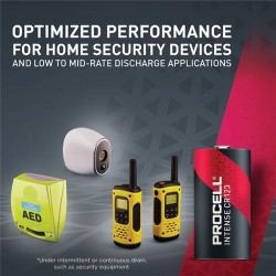 Duracell Procell Industrial - CR123A - Box of 10pcs — Buy in Cyprus with Fast Delivery