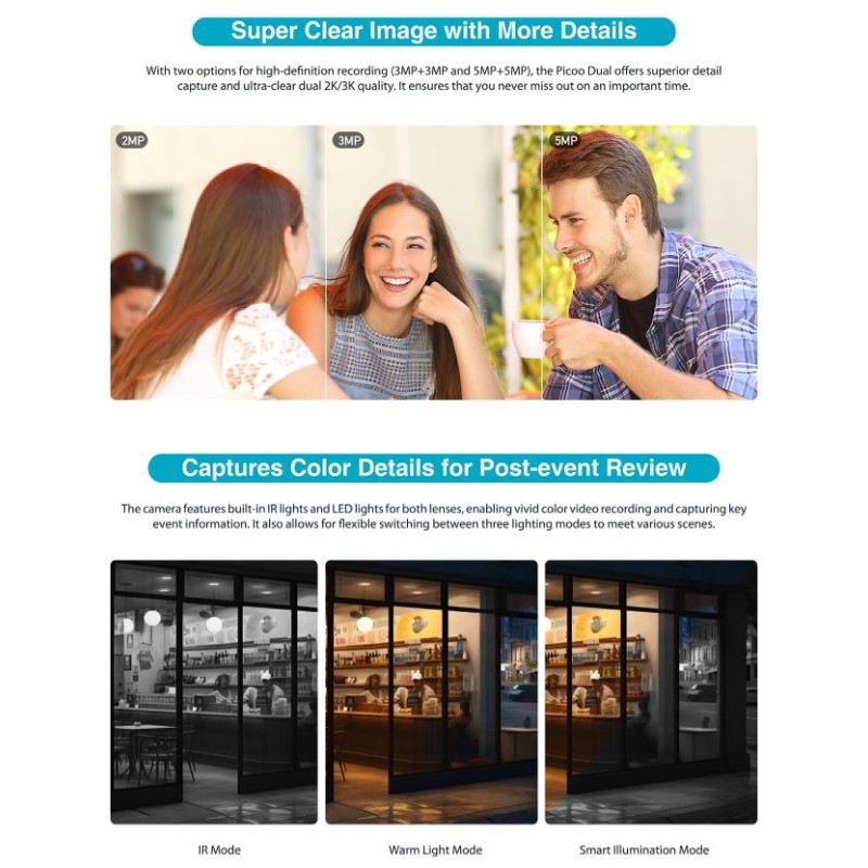 Dahua IP - P5D-5F-PV - 5.0MP Wifi PT Dome Dual Illumination Dual Lens — Buy in Cyprus with Fast Delivery