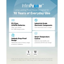 Anker SOLIX Powerhouse - 521 - Portable Power Station 256WH UK — Buy in Cyprus with Fast Delivery