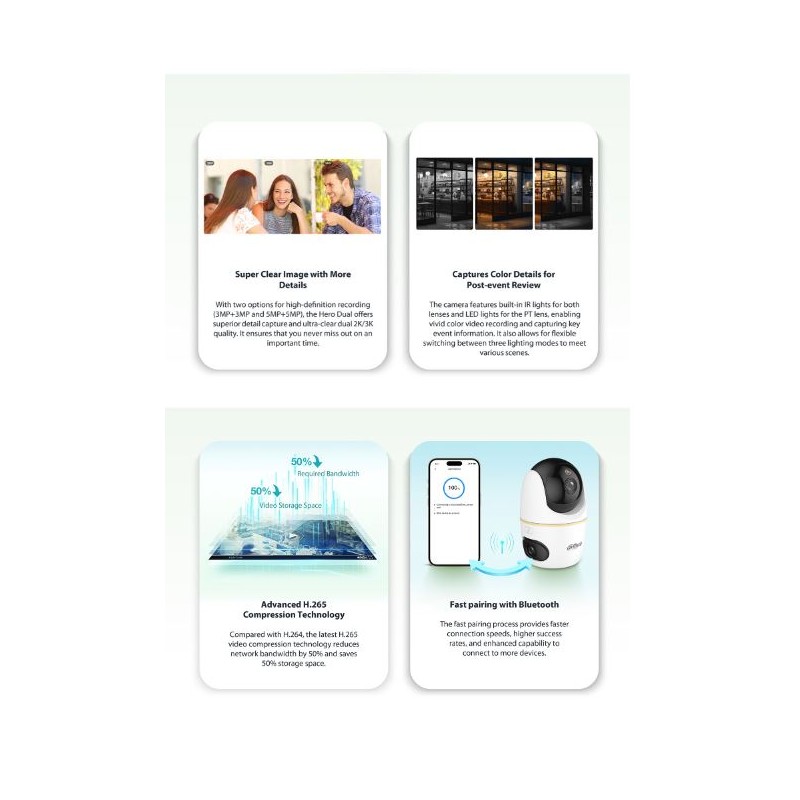 Dahua IP Indoor 5.0MP Wifi PT Dome - H5D-5F - Dual Lens — Buy in Cyprus with Fast Delivery