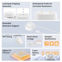 Sonoff ZigBee Smart Water Leak Sensor - SNZB-05P - ZigBee Smart Water Leak Sensor — Buy in Cyprus with Fast Delivery