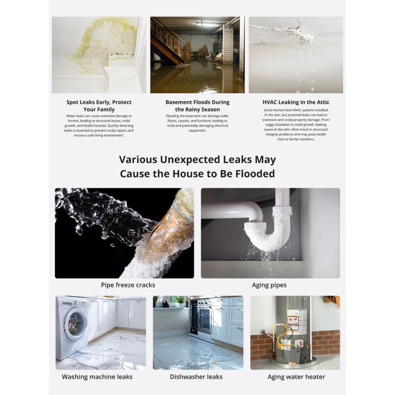 Sonoff ZigBee Smart Water Leak Sensor - SNZB-05P - ZigBee Smart Water Leak Sensor — Buy in Cyprus with Fast Delivery