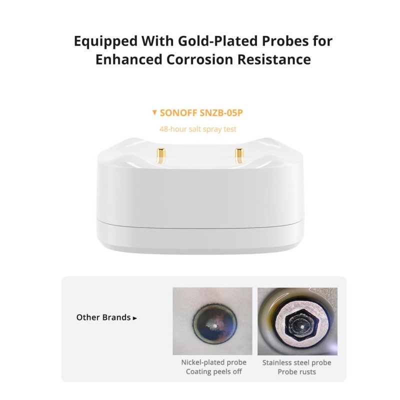 Sonoff ZigBee Smart Water Leak Sensor - SNZB-05P - ZigBee Smart Water Leak Sensor — Buy in Cyprus with Fast Delivery