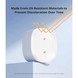 Sonoff ZigBee Smart Water Leak Sensor - SNZB-05P - ZigBee Smart Water Leak Sensor — Buy in Cyprus with Fast Delivery