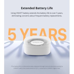 Sonoff ZigBee Smart Water Leak Sensor - SNZB-05P - ZigBee Smart Water Leak Sensor — Buy in Cyprus with Fast Delivery