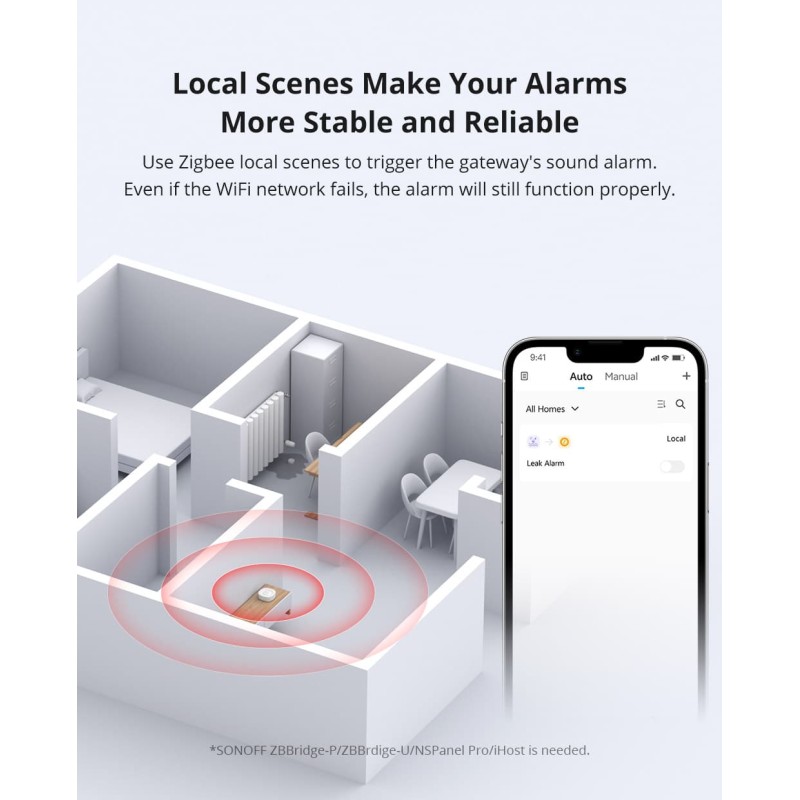 Sonoff ZigBee Smart Water Leak Sensor - SNZB-05P - ZigBee Smart Water Leak Sensor — Buy in Cyprus with Fast Delivery