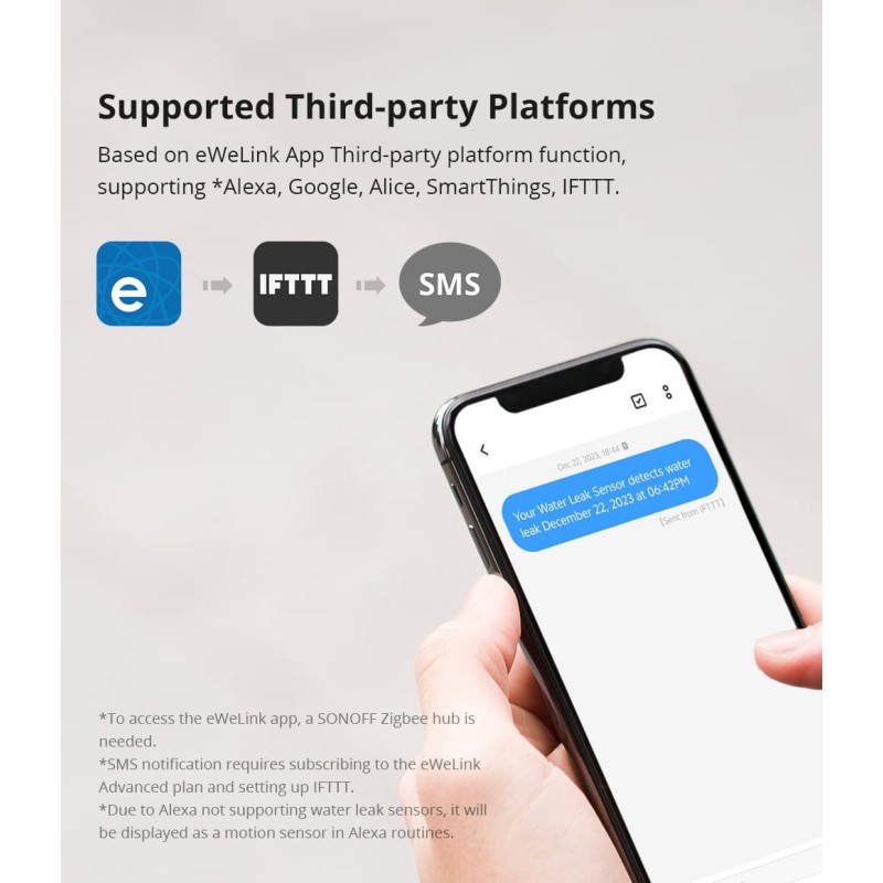 Sonoff ZigBee Smart Water Leak Sensor - SNZB-05P - ZigBee Smart Water Leak Sensor — Buy in Cyprus with Fast Delivery