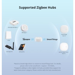 Sonoff ZigBee Smart Water Leak Sensor - SNZB-05P - ZigBee Smart Water Leak Sensor — Buy in Cyprus with Fast Delivery